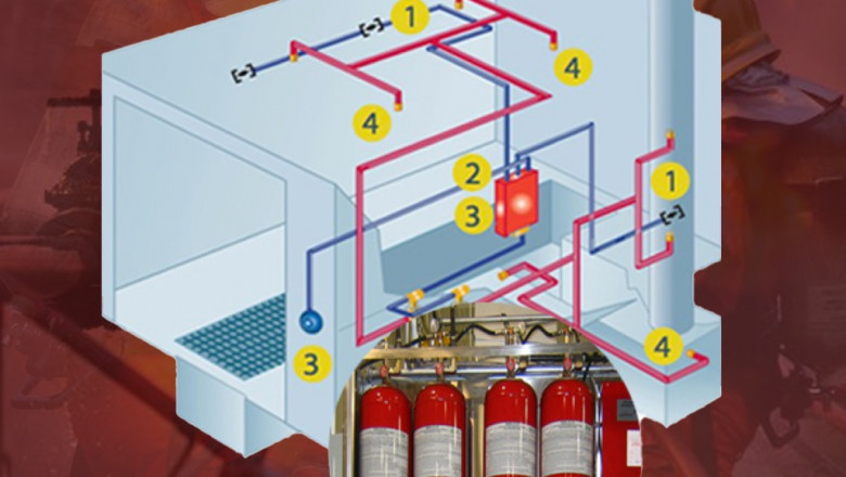 The Role of a Fire Suppression System Supplier in Protecting Your Facility