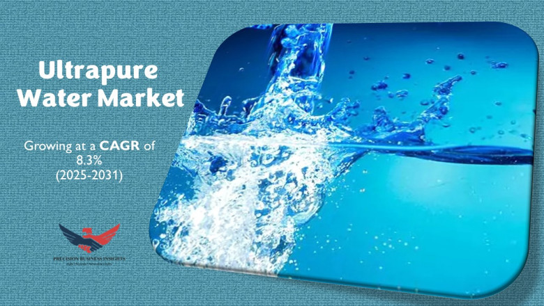 Ultrapure Water Market Size, Share, Growth Insights Report 2031