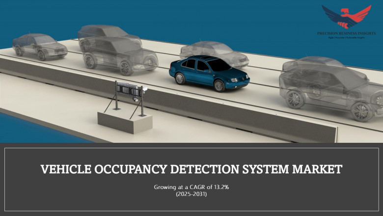 Vehicle Occupancy Detection System Market Size & Share Analysis 2031