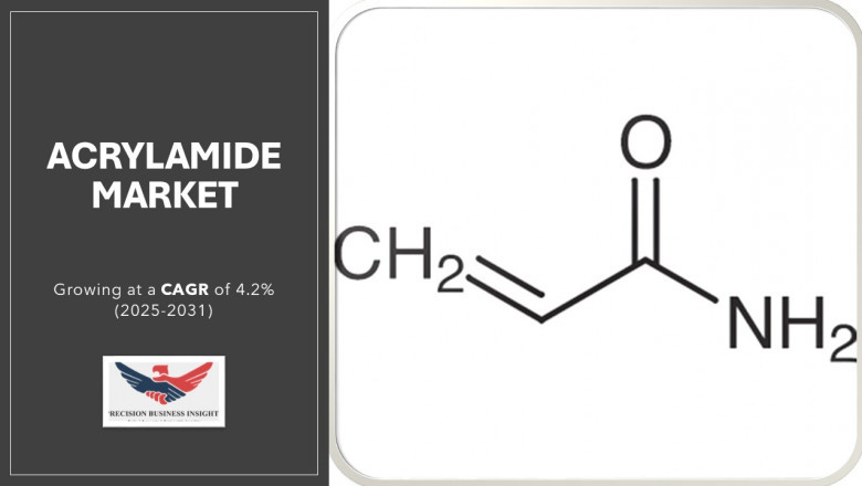 Acrylamide Market Size, Share, Trends & Overview, Report 2031
