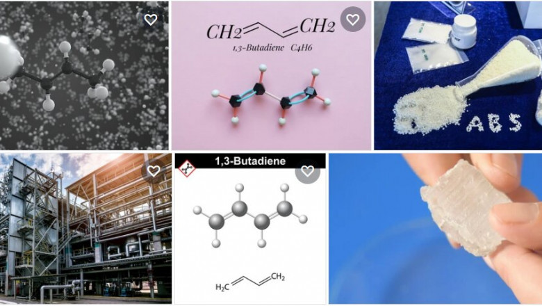 Butadiene Market Outlook: Trends, Challenges, and Strategic Opportunities