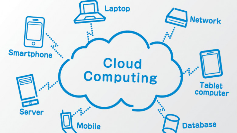 How You Can Reduce Costs & Boost Efficiency with Cloud Solutions
