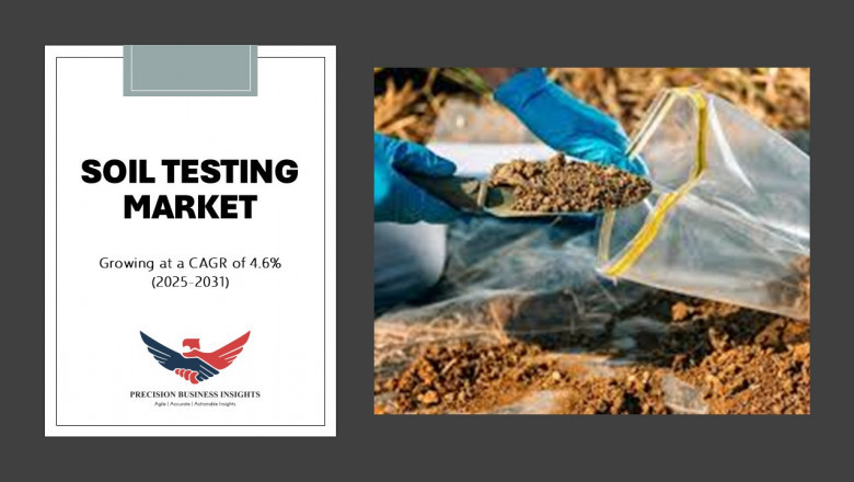 Soil Testing Market Size, Growth Analysis, Outlook, Report 2031