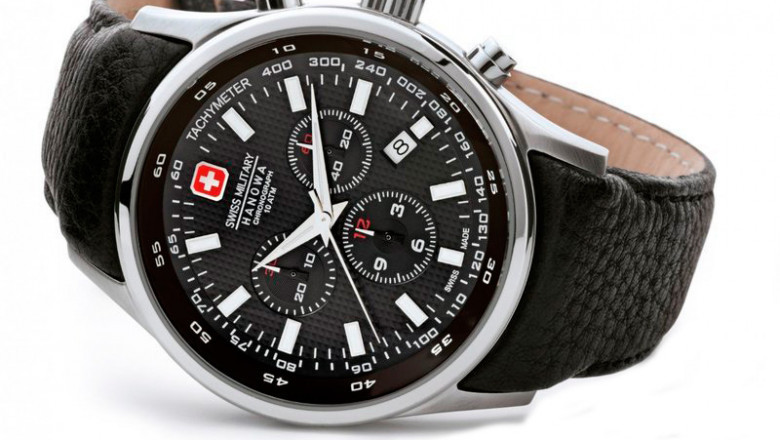 Swiss Watch Market Intelligence: Comprehensive Understanding of Consumer Behavior, Competition, and Global Industry Shifts