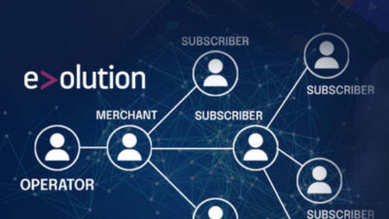Unlock New Revenue Streams with Evolution Marketplace