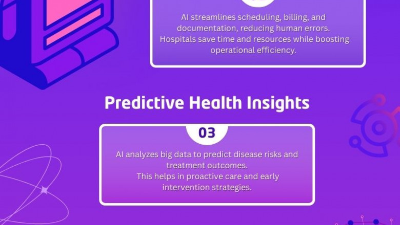 Why Docspe Is the Smart Choice for Your Hospital Management System