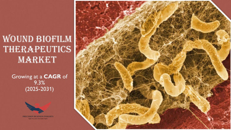 Wound Biofilm Therapeutics Market Size, Share & Growth Report 2031