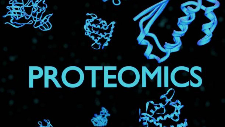 Technological Innovations in Proteomics: Advancements Revolutionizing the Field of Molecular Biology