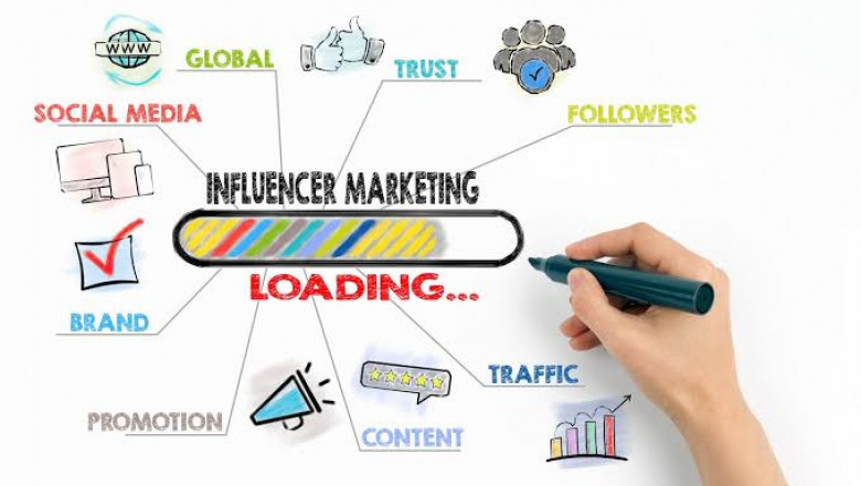 The True Power of Influencer Advertising and How to Harness It