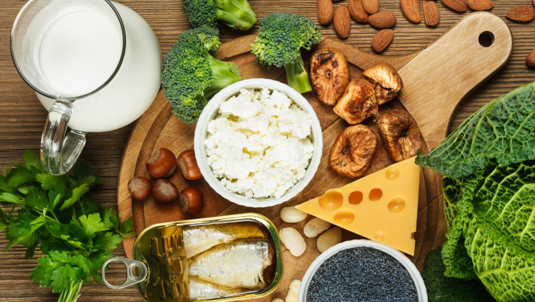 High Calcium Fortified Food Market: Long-Term Outlook