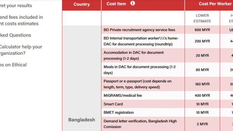 What is the Cost of H2A Visas for the United States