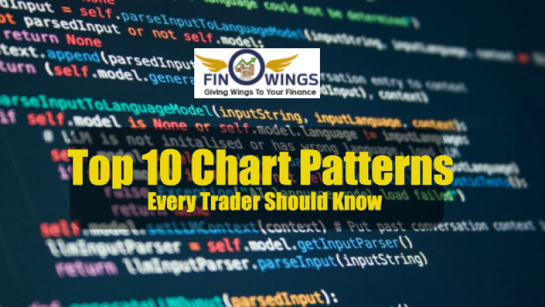 Top 10 Chart Patterns Every Trader Should Know