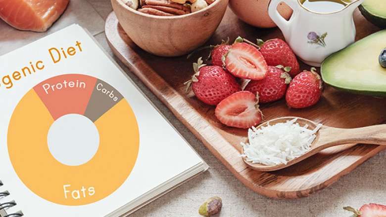 Ketogenic Diet Market Outlook: Tracking Growth Opportunities in Specialized Health-Focused Consumer Segments