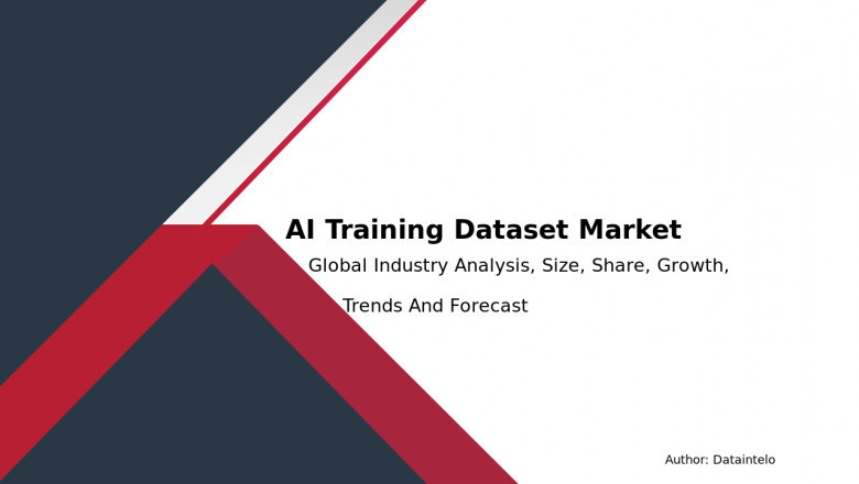 AI Training Dataset Market Share Forecast and Insights 2032