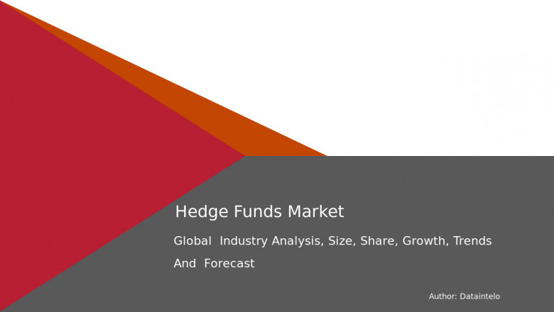 Global Hedge Funds Market Overview and Forecast 2032