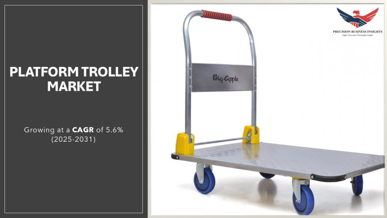 Platform Trolley Market Size, Industry Analysis Report 2031