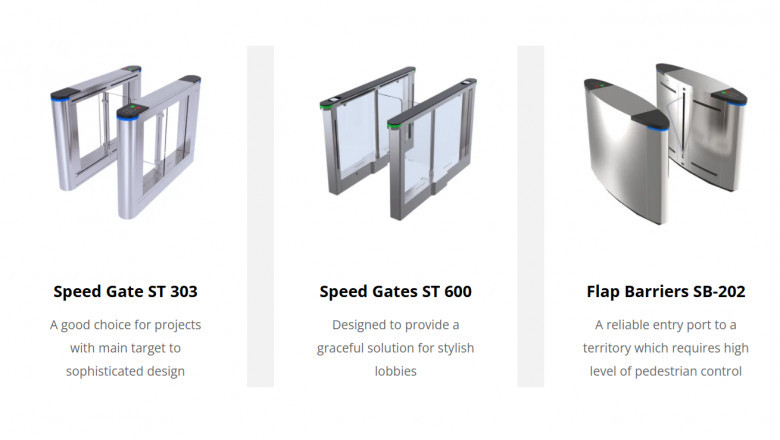 What is a flap barrier access control system & purpose of a flap barrier gate?