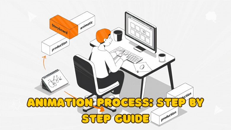 Animation : Step-by-Step Guide (2025)