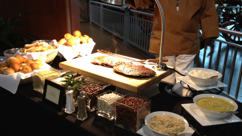 Carving Station Market Forecast Highlights Growth Opportunities Across Foodservice and Hospitality Sectors