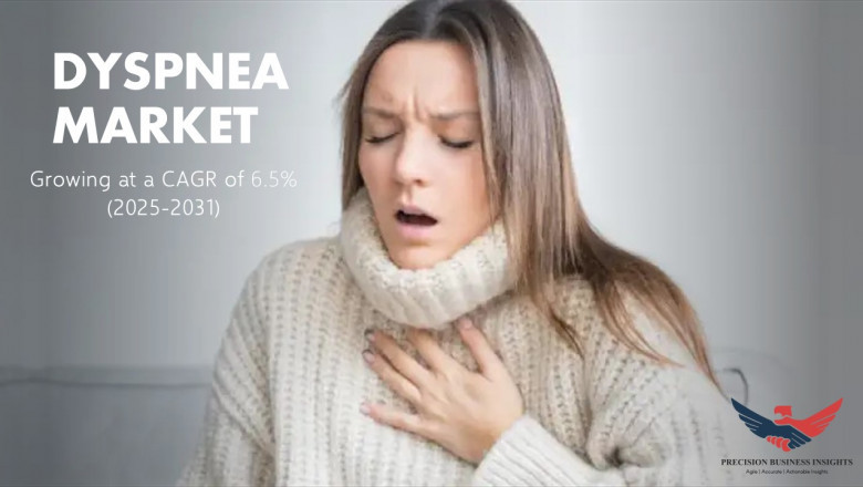 Dyspnea Market Size, Share, Trends, Growth, Overview Report 2031