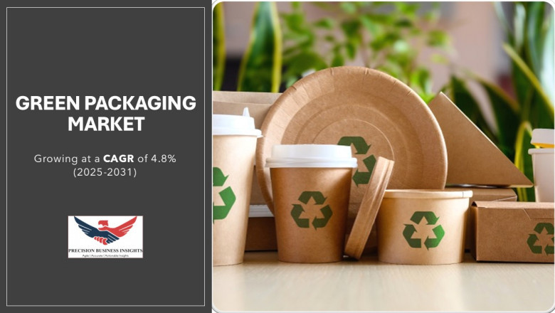 Green Packaging Market Size, Growth Analysis, Industry Report 2031