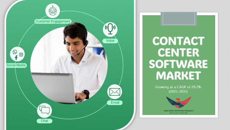 Contact Center Software Market Size, Share, Outlook Report 2031