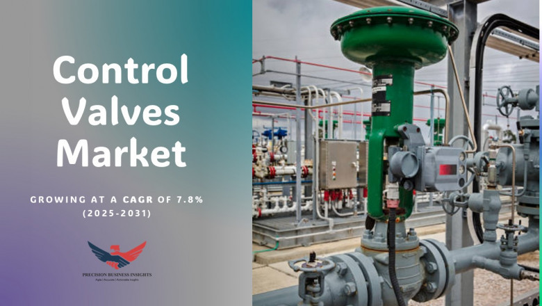 Control Valves Market Size, Growth Analysis, Overview Report 2031