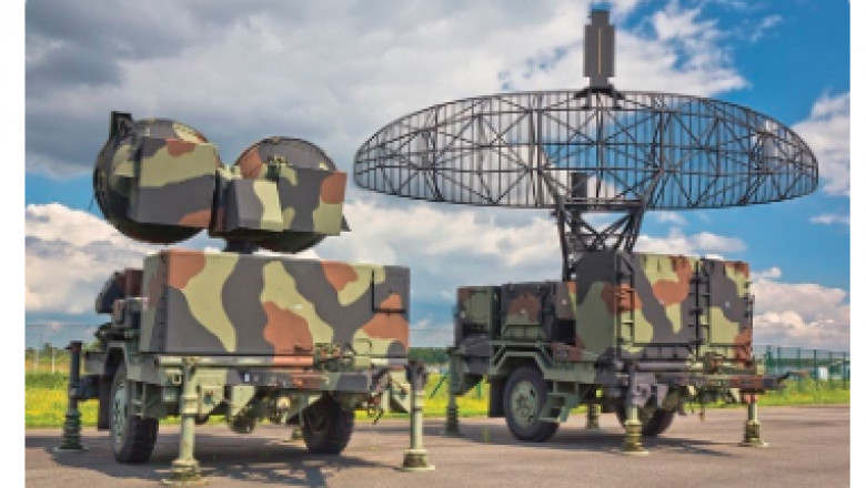Military Radars Market 2023–2033: Threat Detection and Countermeasure Systems