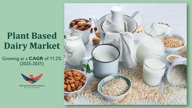 Plant Based Dairy Market Size, Share, Demand Report 2031