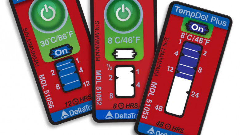 Time Temperature Indicator Labels Market Intelligence Reveals Growth Through Safety, Cold Chain, and Innovation Trends