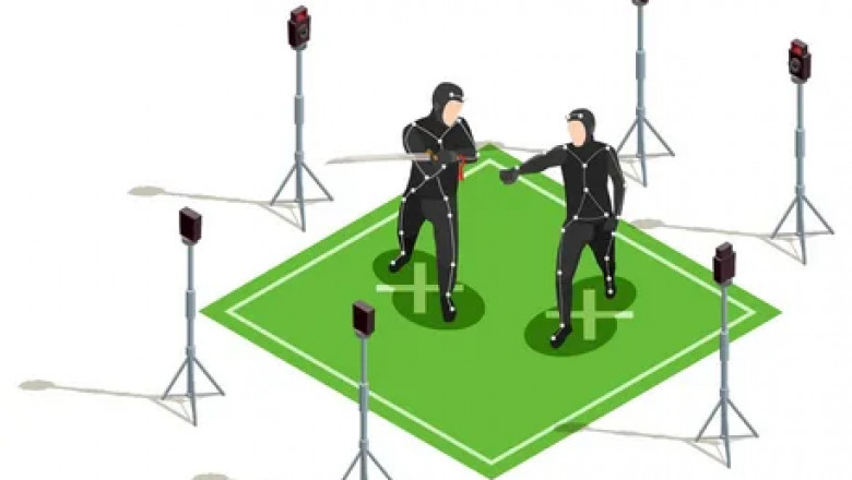 3D Motion Capture System Market Survey Shows Expanding Demand in Robotics and Industrial Automation