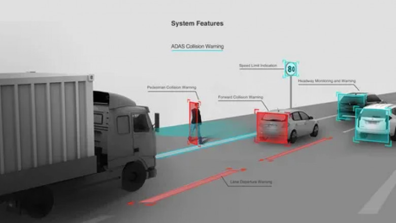 Advanced Driver Assistance System (ADAS) Market to witness innovations in LiDAR and radar systems