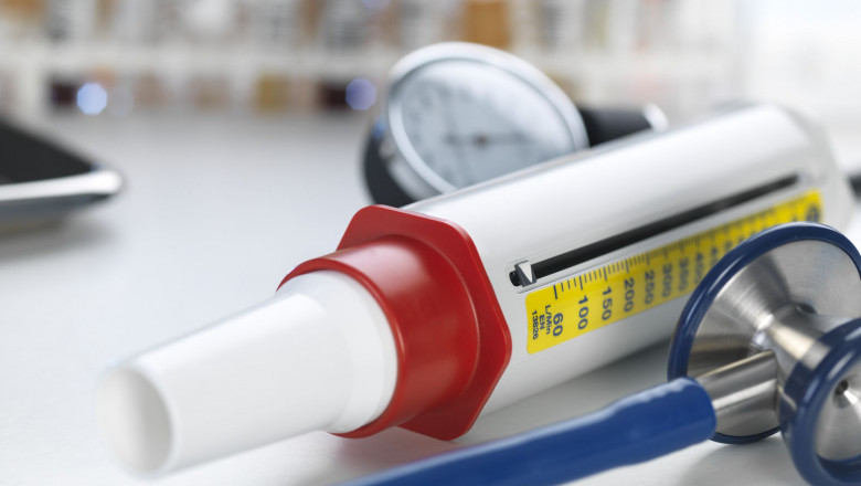 Chronic Obstructive Pulmonary Disease Diagnosis Market to Grow Owing to Spirometry Advances