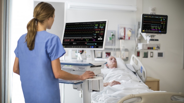 Critical Care Patient Monitoring Product Market: Dynamics, Growth Drivers, Challenges, Innovations, and Future Trends