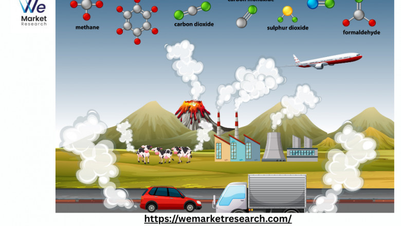 Liquefied Atmospheric Gases Market Impact of Renewable Energy Integration