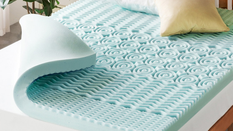 Mattress Market By Type, By Application By Geographic Scope And Forecast 2024-2035