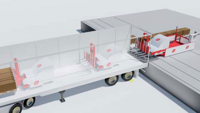 Nippon Conveyor: Pioneering Innovation in Japan Automated Truck Loading Systems Japan ATLS Market