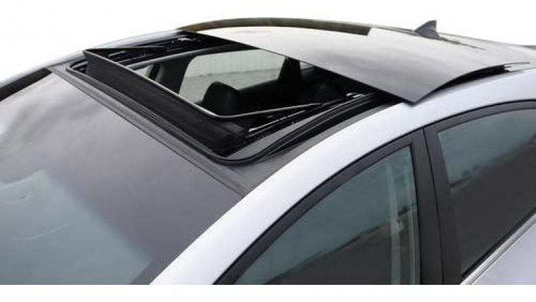 Automotive Sunroof Market Competition Analysis Highlighting Key Players, Strategies, and Market Share Dynamics