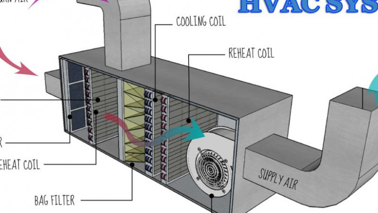 HVAC Solutions for Passive Houses in Norway: Achieving Ultra-Low Energy Consumption and Optimal Comfort