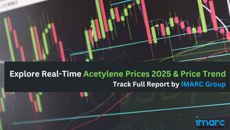Acetylene Price Trend & Forecast Chart 2025 | IMARC Group