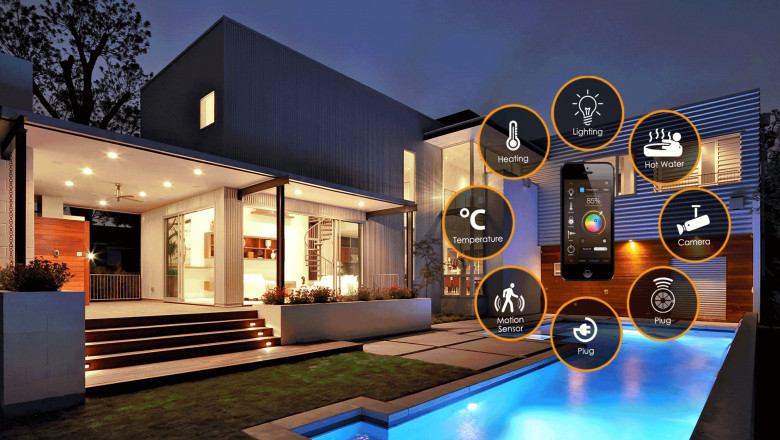 China Smart Home Market: Paw-sitive Innovations for Pet Owners