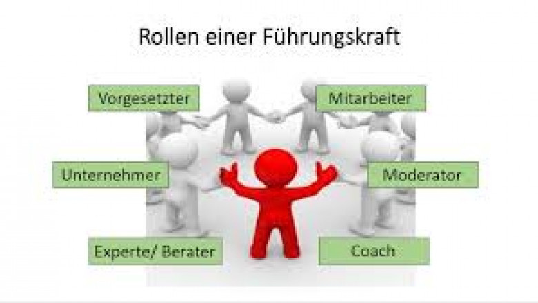 Führungskompetenz gezielt entwickeln: So gelingt moderne Leadership