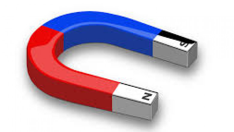 Magnet Market Size, Trends, Growth and Global Forecast 2025-2033