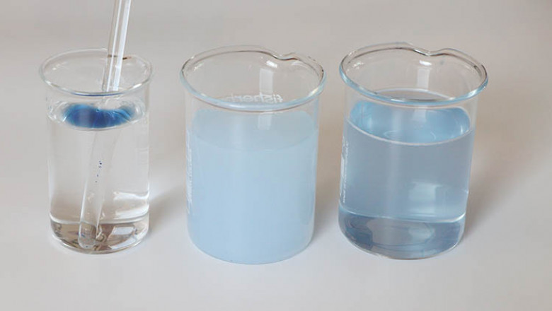 Natural Solubilizer Market: Impacting Factors Shaping Industry Evolution and Product Development