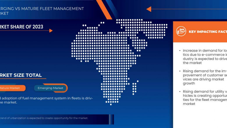 Saudi Arabia Fleet Management Market Expands with Government Support for Digital Transformation