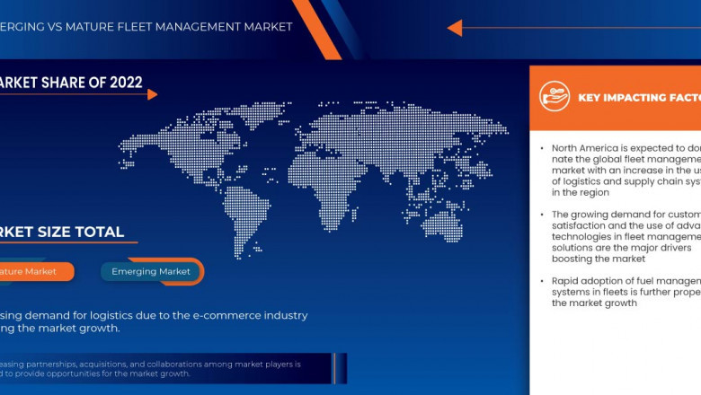 U.S. Fleet Management Market Advances with Surge in Connected Vehicle Adoption