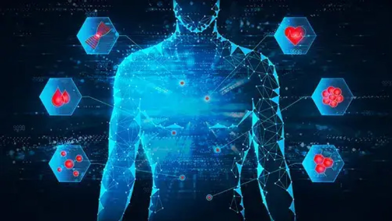 Unlocking Multiplex Insights: A Deep Dive into Human Luminex Multiplex Assay Panels