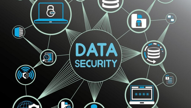Big Data Security Market Impacting Factors Driving Demand, Innovation, Challenges, and Strategic Investments