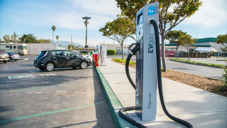 Electric Vehicle Charging Station Market Expansion in North America and Europe
