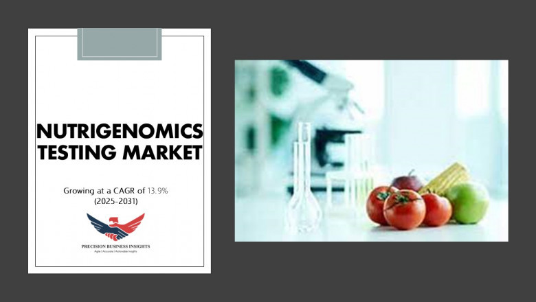 Nutrigenomics Testing Market Size, Share, Demand, Industry Outlook 2031